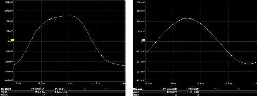 Arbitrary Waveform Generator (AWG) 